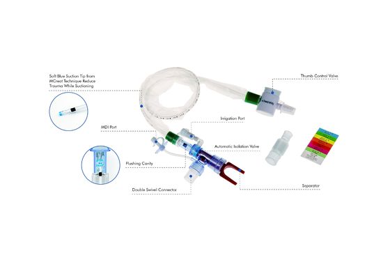 Medical Care Supply Closed Suction Catheter Double Swivel Elbow-Automitic Flushing 72H